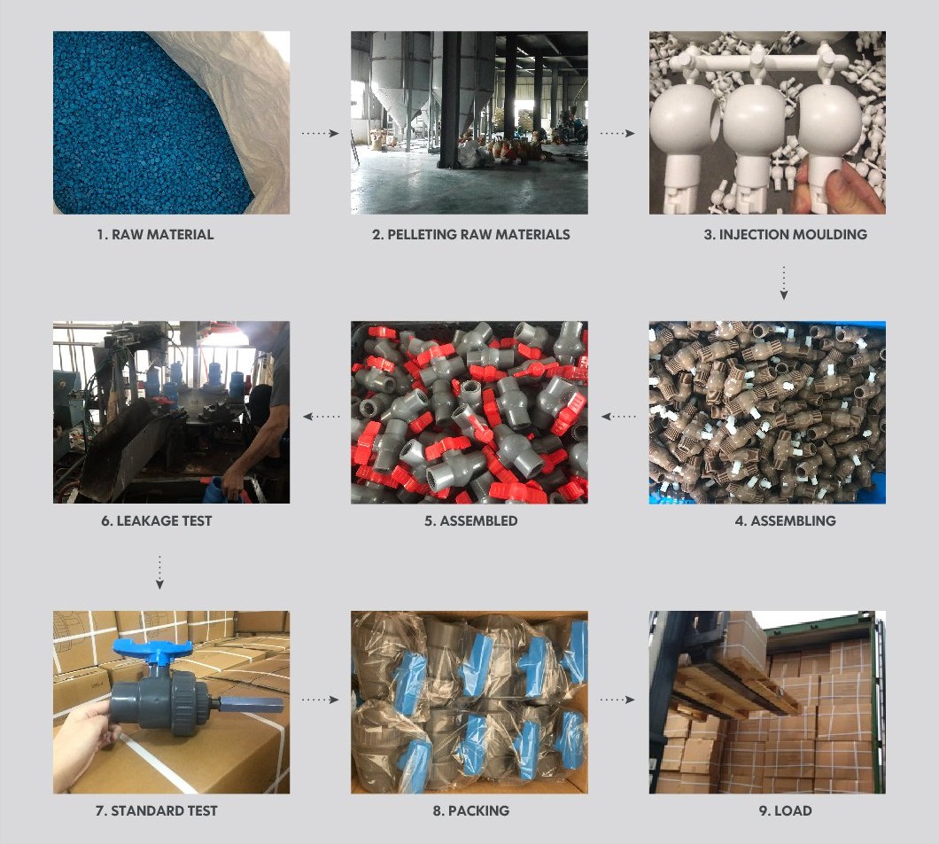 this picture shows the manufacturing process of pvc ball vavle