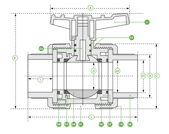 this is the product structure design drawing of double union ball valve